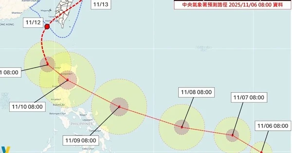 Đường đi parabol nguy hiểm của 
