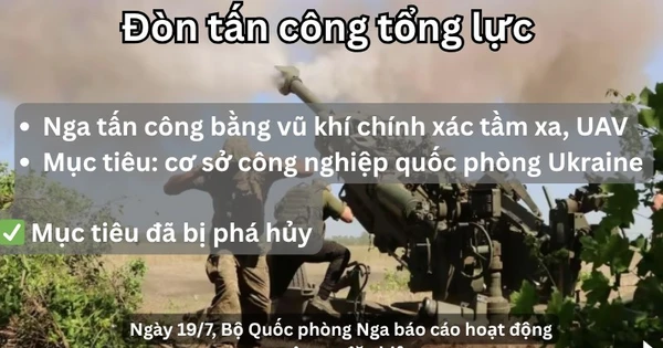 Hỏa lực trút xuống nơi sản xuất linh kiện tên lửa và trận địa UAV