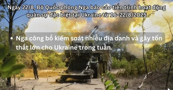 Loạt đòn tập kích thiêu rụi 15 xe tăng, kiểm soát thêm nhiều lãnh thổ