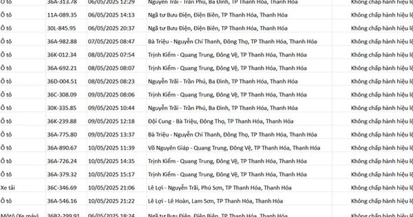 162 chủ xe máy, ô tô vượt đèn đỏ mang biển số sau phải đóng phạt nguội theo Nghị định 168