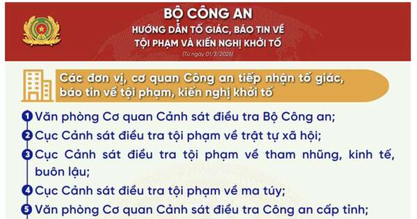 Từ 1/3, công an cấp xã tiếp nhận tin báo tội phạm và kiến nghị khởi tố