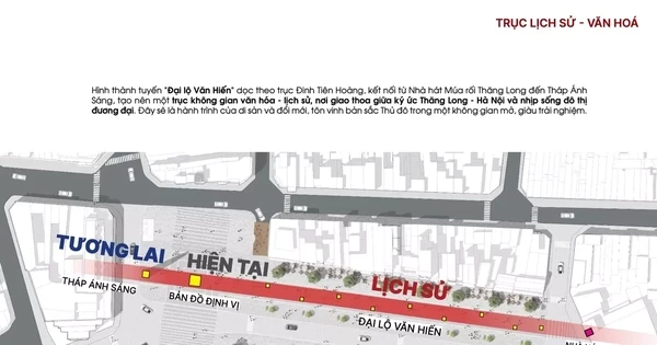 Hà Nội: Đường Đinh Tiên Hoàng sẽ được thiết kế trở thành Đại lộ Văn Hiến