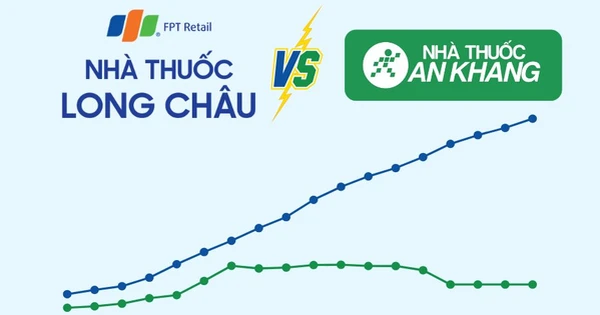 Ông Hiểu Em nói về 