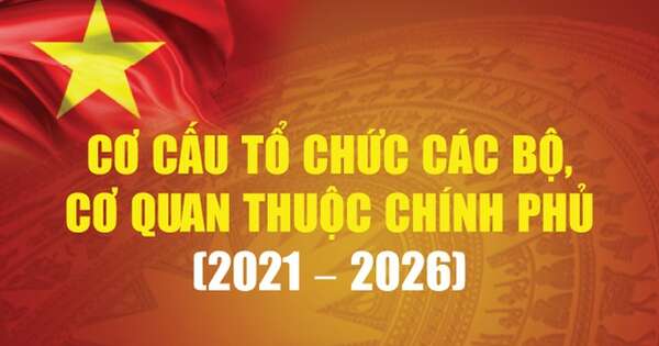 Cơ cấu tổ chức các Bộ, cơ quan thuộc Chính phủ nhiệm kỳ 2021-2026