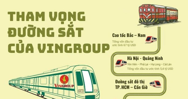 Vingroup muốn đổ 5,4 tỷ USD 
