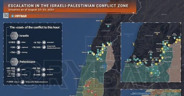 Israel-Lebanon đấu súng dữ dội ở biên giới, thế trận răn đe Iran đáp trả
