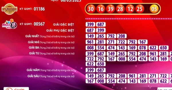 Xổ số Vietlott có vé trúng thưởng hơn 5,3 tỉ đồng