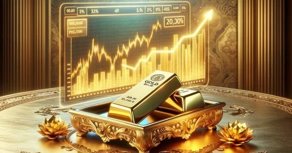 Tiếp tục xô đổ mọi kỷ lục, giá vàng gây choáng với mức giá được thiết lập sáng hôm nay