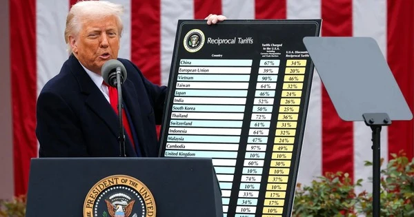 Ông Trump: Quyết định hoãn áp thuế quan được đưa ra “từ trái tim”, không muốn làm tổn thương các nước khác
