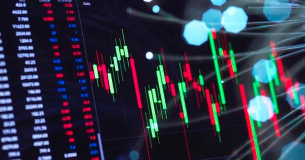 Chứng khoán Mỹ điều chỉnh mạnh, Dow Jones mất hơn 1.100 điểm, nhóm cổ phiếu công nghệ chìm trong sắc đỏ