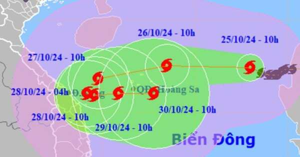 Dự báo hướng di chuyển dị thường của bão Trami