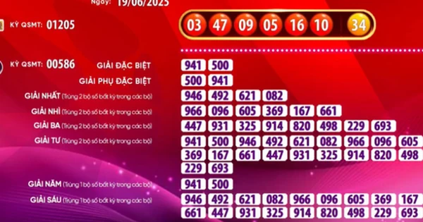 6 vé số Vietlott trúng giải Jackpot 2 trong 4 kỳ quay số liên tiếp