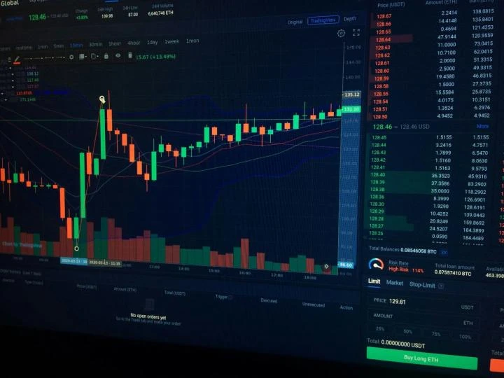 Bitcoin is now front-running the Fed rather than reacting to it. ETFs are the cause