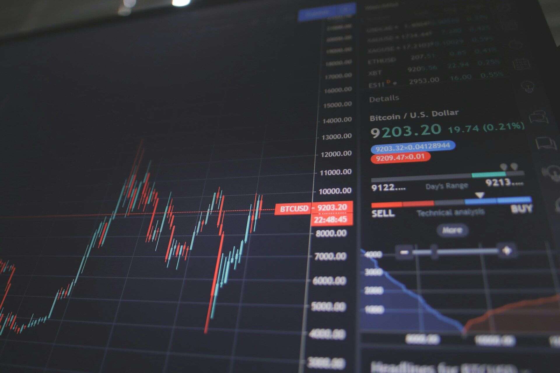 Bybit Makes Liquidation Data More Transparent Aiming to Lure Institutional Investors 