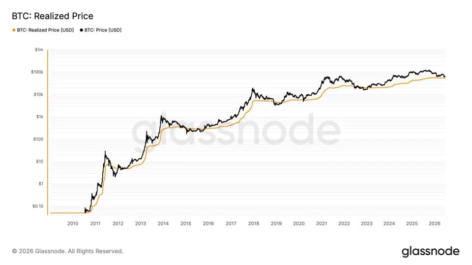 Bitcoin may need to plunge 15% or more to mark bottom, according to this long-time indicator