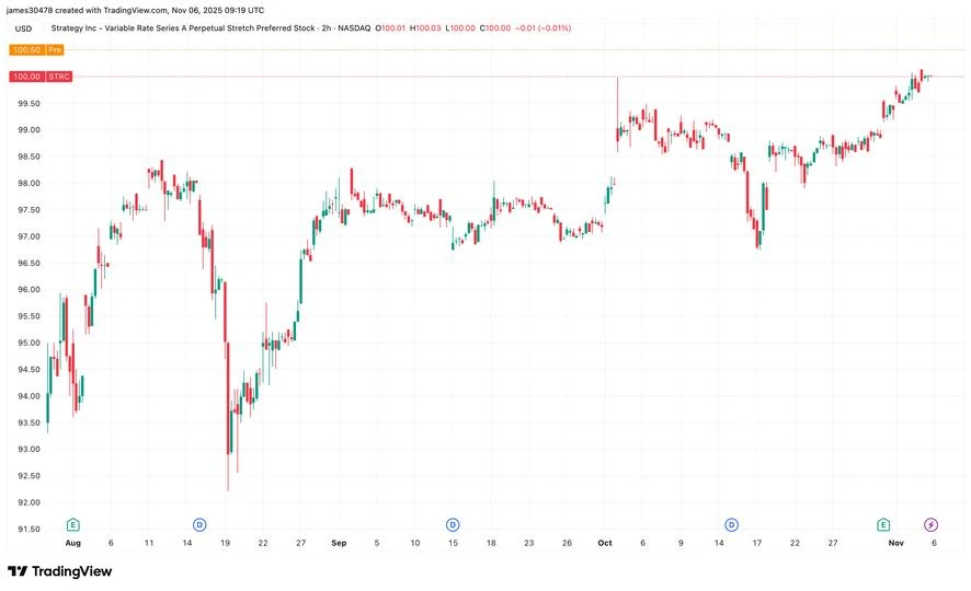 Another Piece of Michael Saylor’s Bitcoin Strategy May Be Falling Into Place