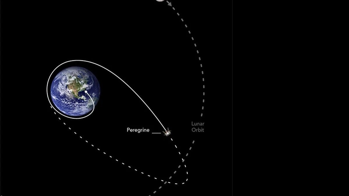 Countdown per il lander lunare Peregrine: quando precipiterà nello spazio