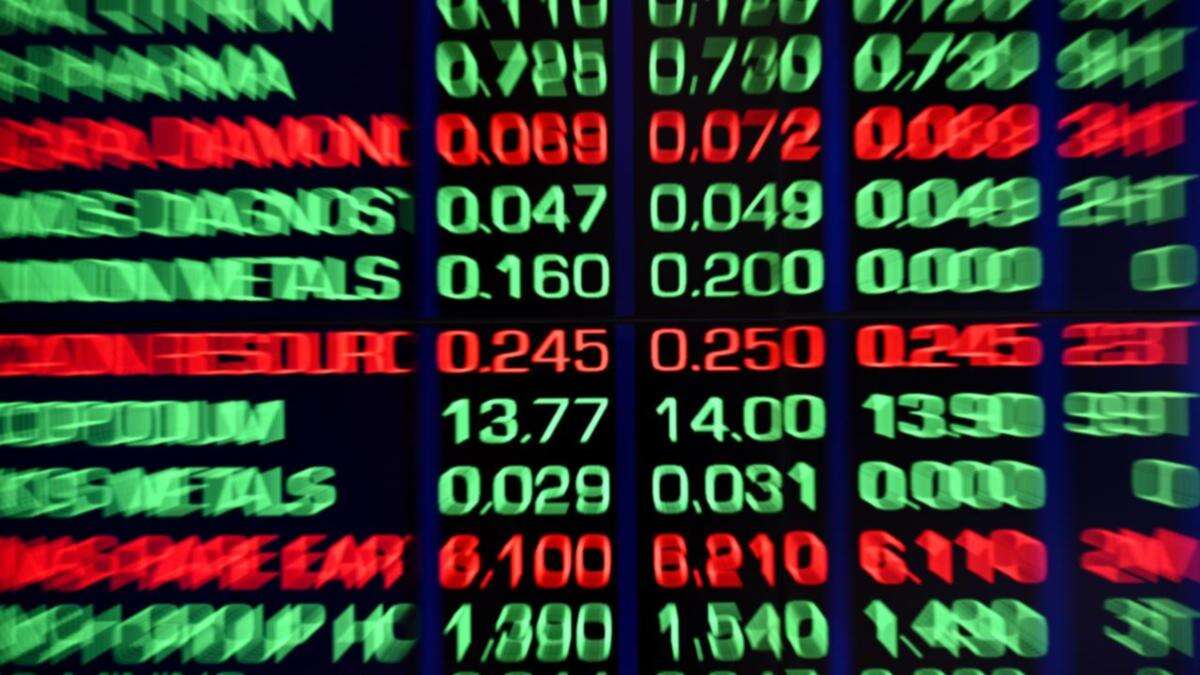 Aussie shares ease, but set to finish week in the green