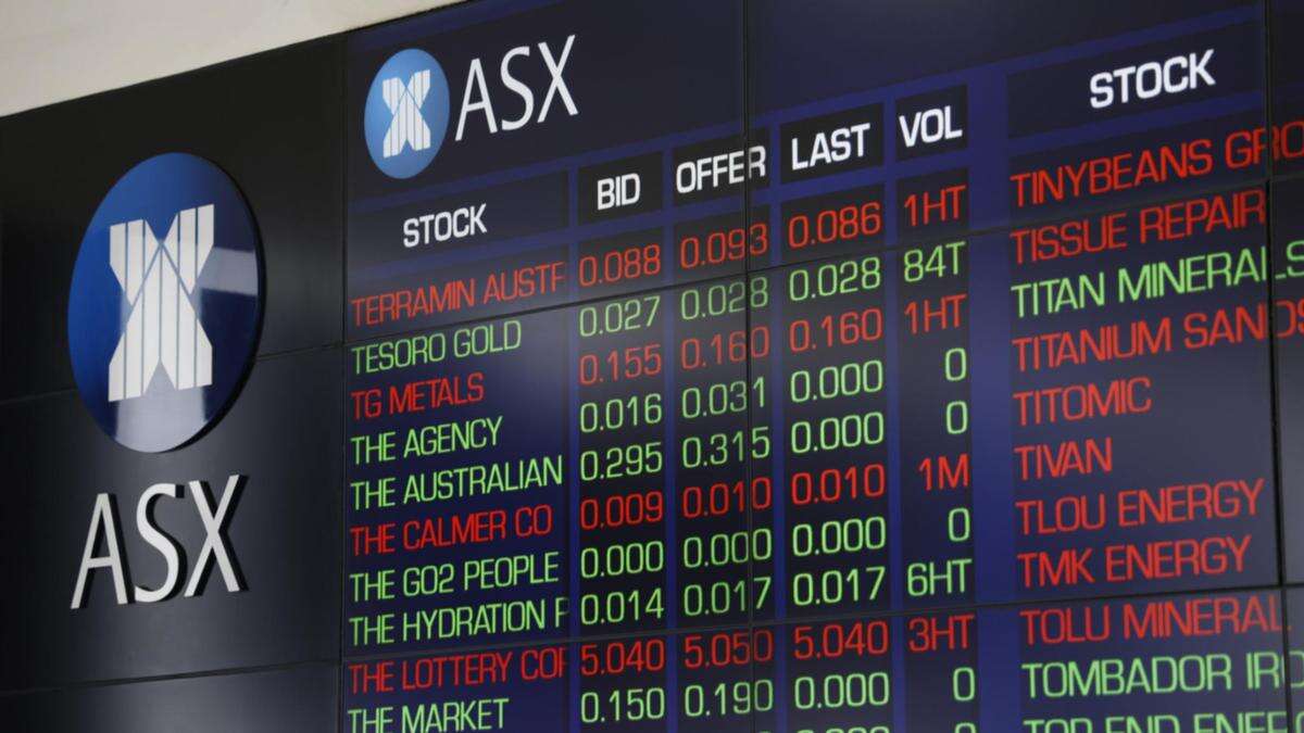 Mixed markets sees ASX close in red