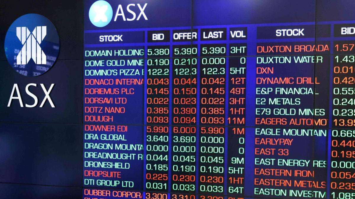 Aussie stocks fall on iron ore, oil retreat