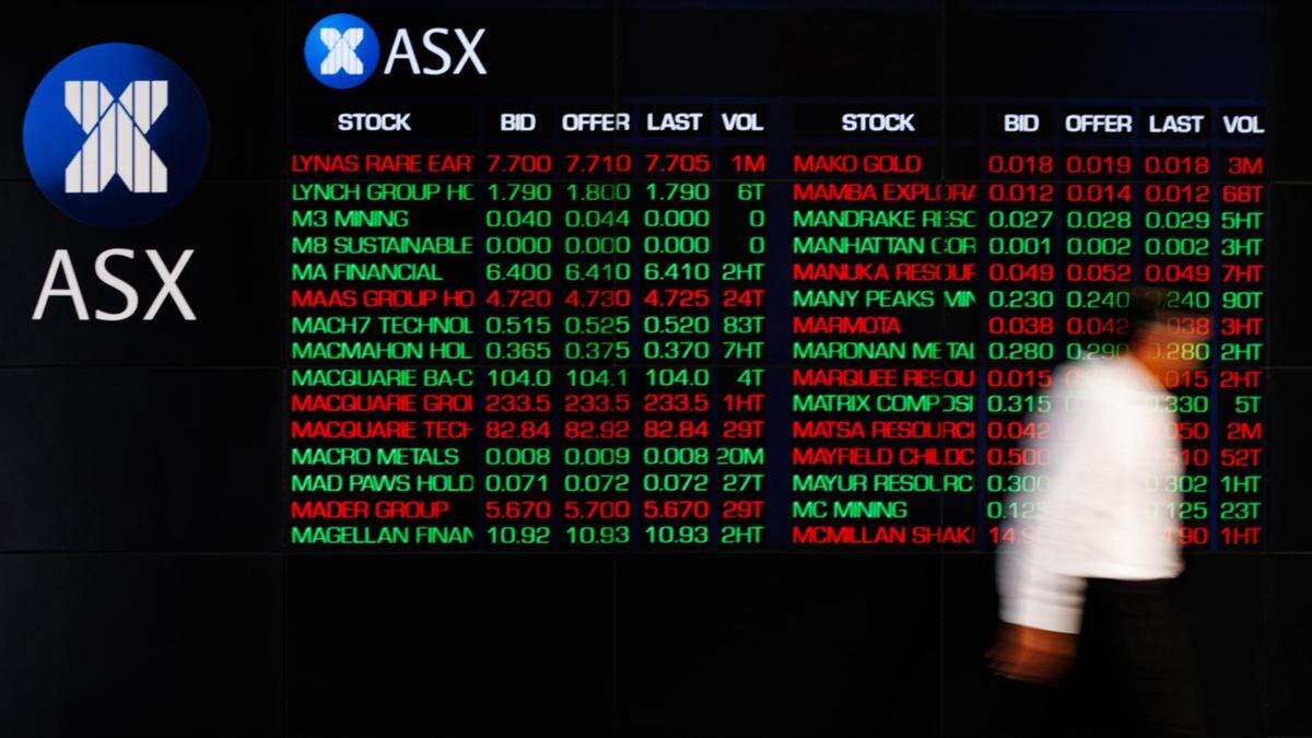 ASX trades flat on Thursday