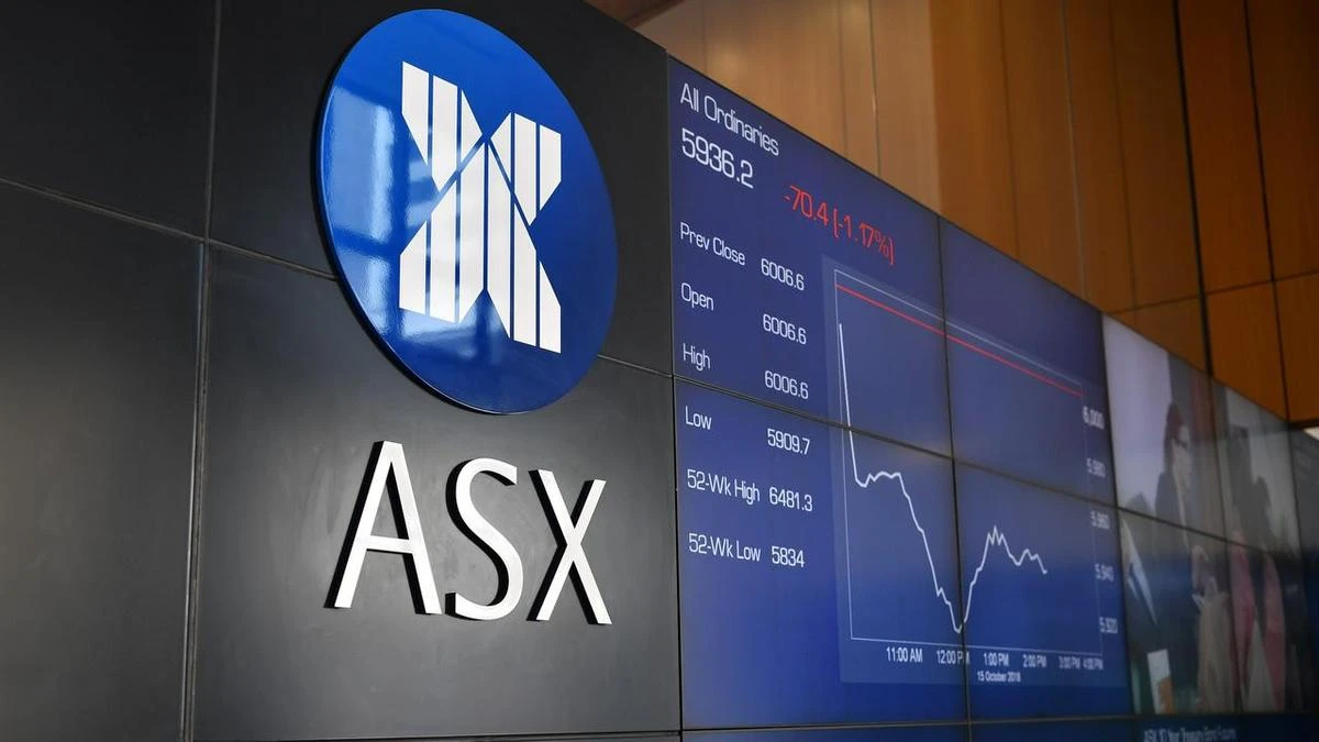Breather for Australian shares after three-day climb