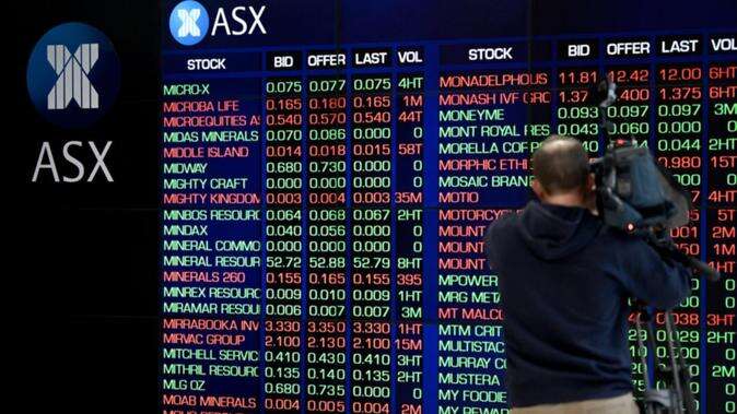 Aussie shares hit record, AUD hits two-month high