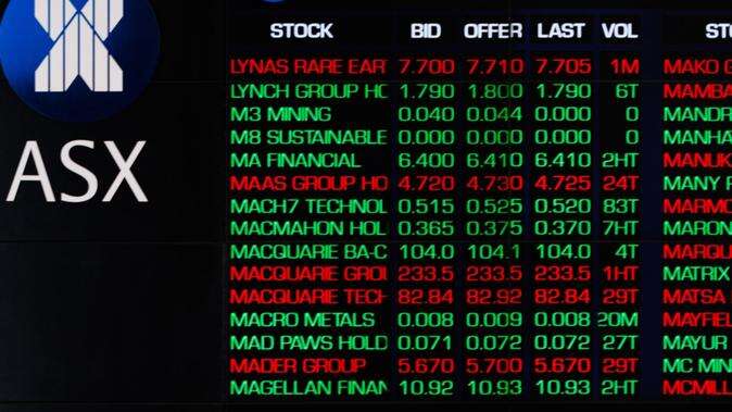 ASX flat on latest tariff news