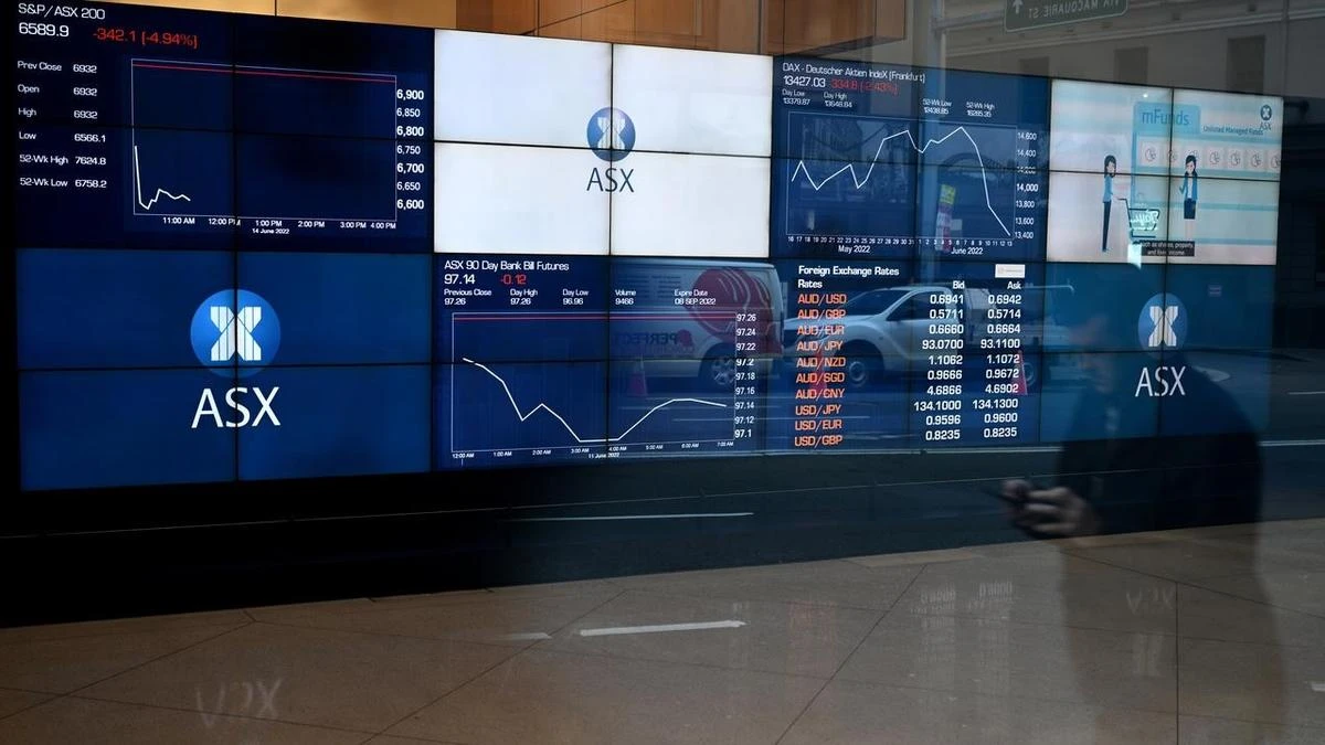 Shares rally, Aussie dollar rises on Fed dovish pivot