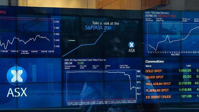 Trump tariffs keep ASX down again