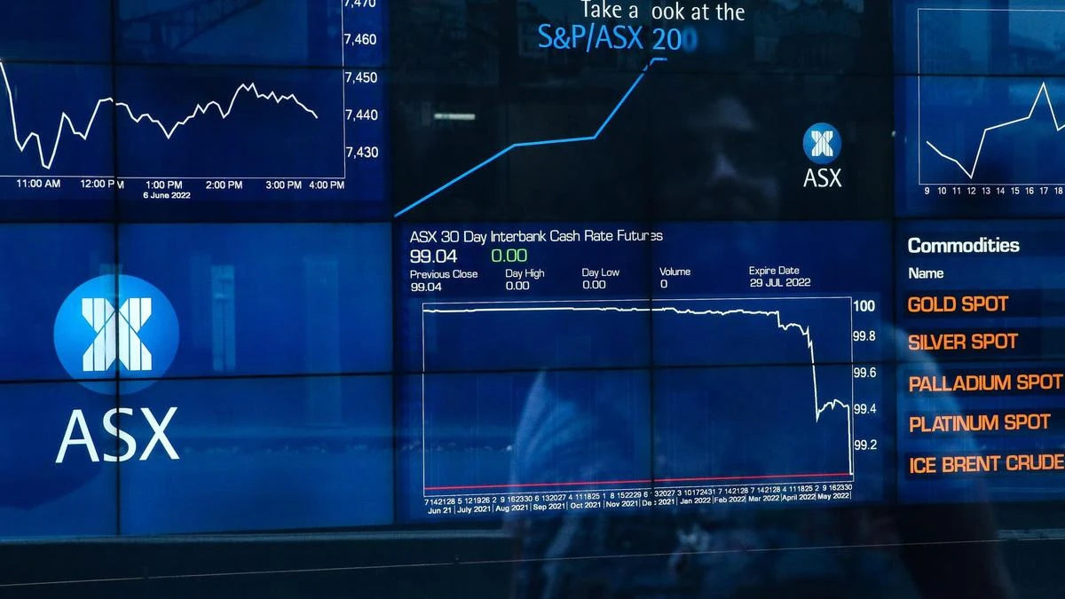 ASX flat despite expected Wall St rise