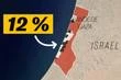 Les Gazaouis ne sont plus autorisés à vivre que sur 12 % de l’enclave palestinienne