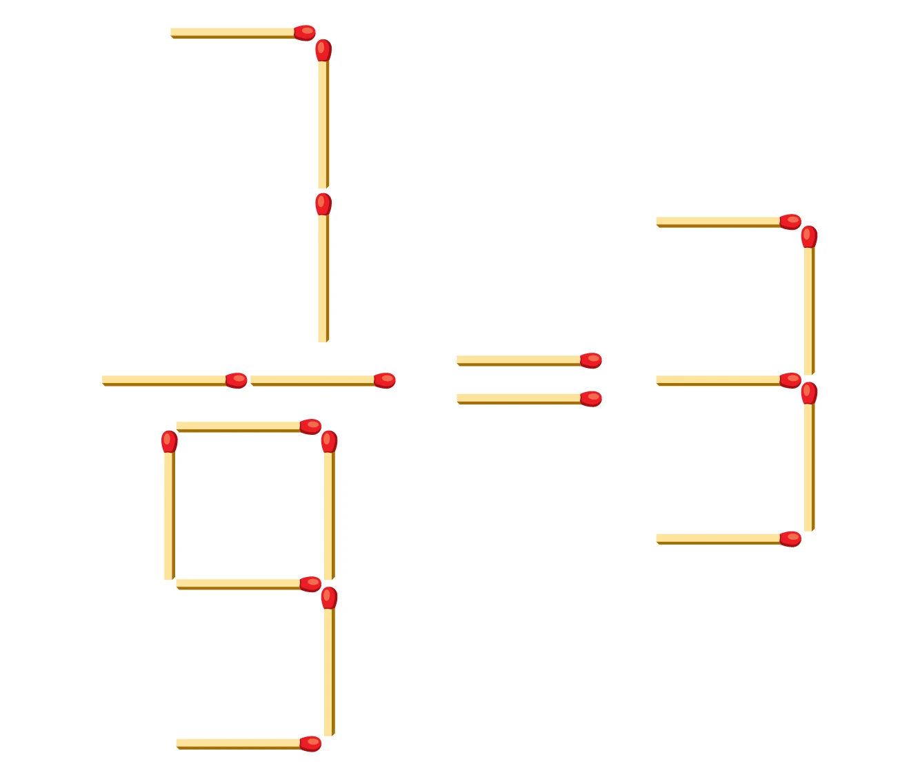 Math puzzle: Fix the matchstick equation