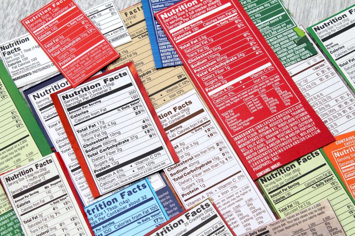 How the Nutrition Facts Label Has Changed Food in the U.S.