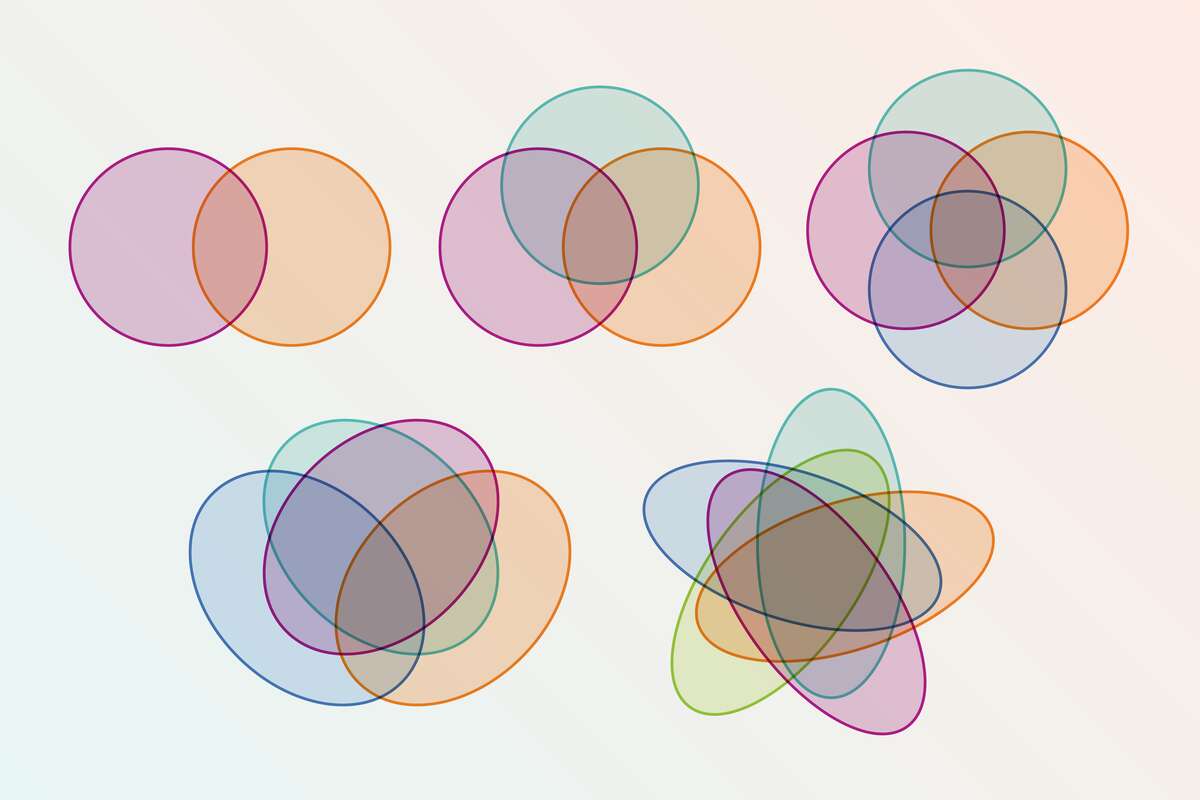 Venn Diagrams' History and Popularity Outside of Math Explained