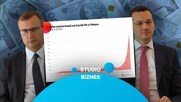 Koronawirus dawi gospodark. Borys: Musimy rozkada pomoc. Moe przyj trzecia i czwarta fala
