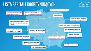 Wracaj szpitala 