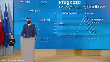 Morawiecki prbuje zrzuci na protesty win za rozwj epidemii. 