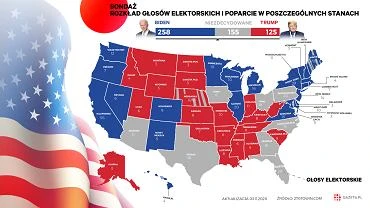 Ostatnie sondae przed wyborami w USA. Trump odrobi cze strat i nic nie jest pewne
