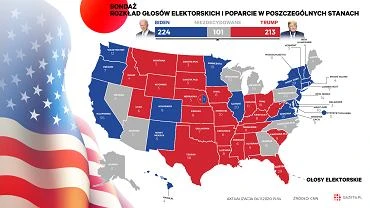 I znw o wszystkim zadecyduje Pas Rdzy. Pocztkowa silna pozycja Trumpa sabnie