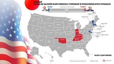 Wybory prezydenckie w USA - czstkowe wyniki. Jak zagosoway poszczeglne stany? [AKTUALIZUJEMY]