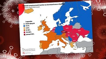 Polska ma niemal najwyszy w Europie odsetek pozytywnych testw. Oraz waki problem [WYKRES DNIA]