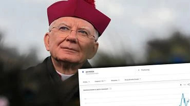 Koci cieszy si z decyzji TK. Tymczasem od wydania wyroku w sieci wzrost zapyta o apostazj