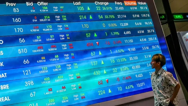 United Tractors Sebar Dividen Interim Rp 567 per Saham, Total Rp 2,05 Triliun
