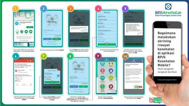 Pandemi COVID-19 Jadi Peluang BPJS Kesehatan Kembangkan Jaringan Ekosistem Kesehatan Digit...