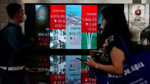 IHSG Berpotensi Menguat, Tengok Rekomendasi Saham Hari Ini 17 September 2024