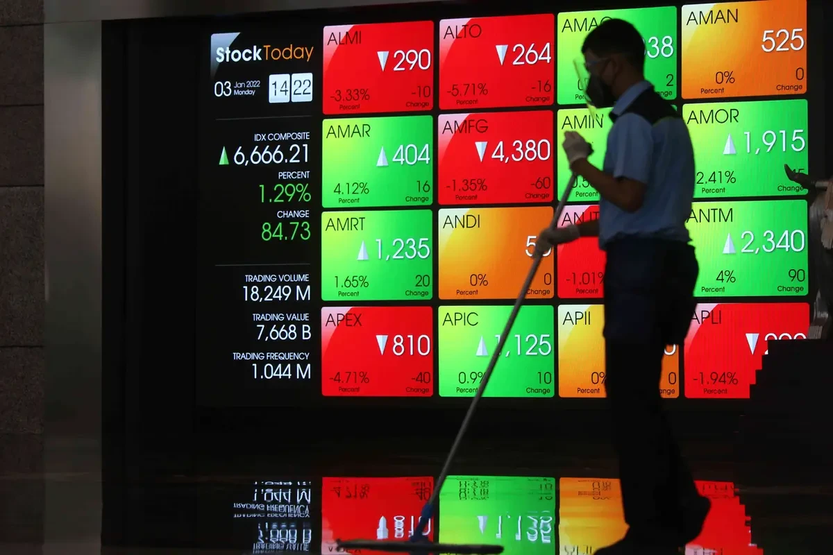 6 Rekomendasi Saham 22 Juli 2026, Ada BBCA hingga ANTM