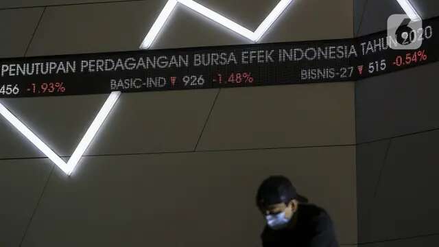 Mau Investasi di Kuartal IV 2024? Simak Dulu Analisis dari Bank DBS Ini