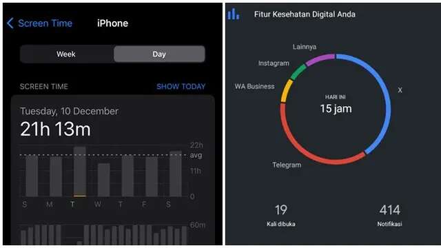 6 Tangkapan Layar Durasi Screen Time Netizen Lebih 10 Jam Ini Bikin Tepuk Jidat