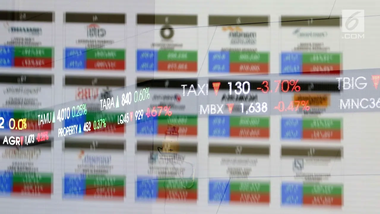 IHSG Masih Lesu, Cek Rekomendasi Saham Sepekan